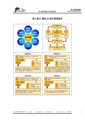 深化6S管理，铸就酒店餐饮卓越品质——全面解析与应用指南